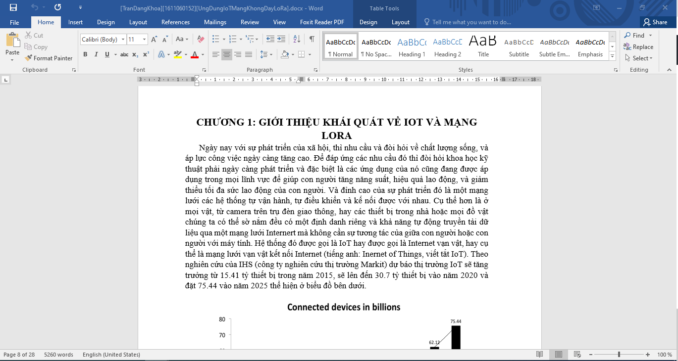 Ảnh file word cần chuyển sang định dạng PDF